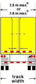 Rear view of a truck illustrating width limits