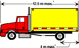 Side view of a two-axle truck (six wheels) illustrating dimension limits