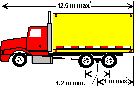 Side view of a three-axle truck (ten wheels) illustrating dimension limits